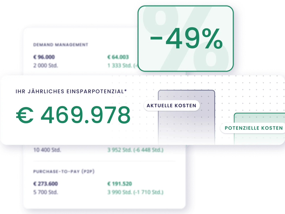 PCC-landingpage-DE-AT