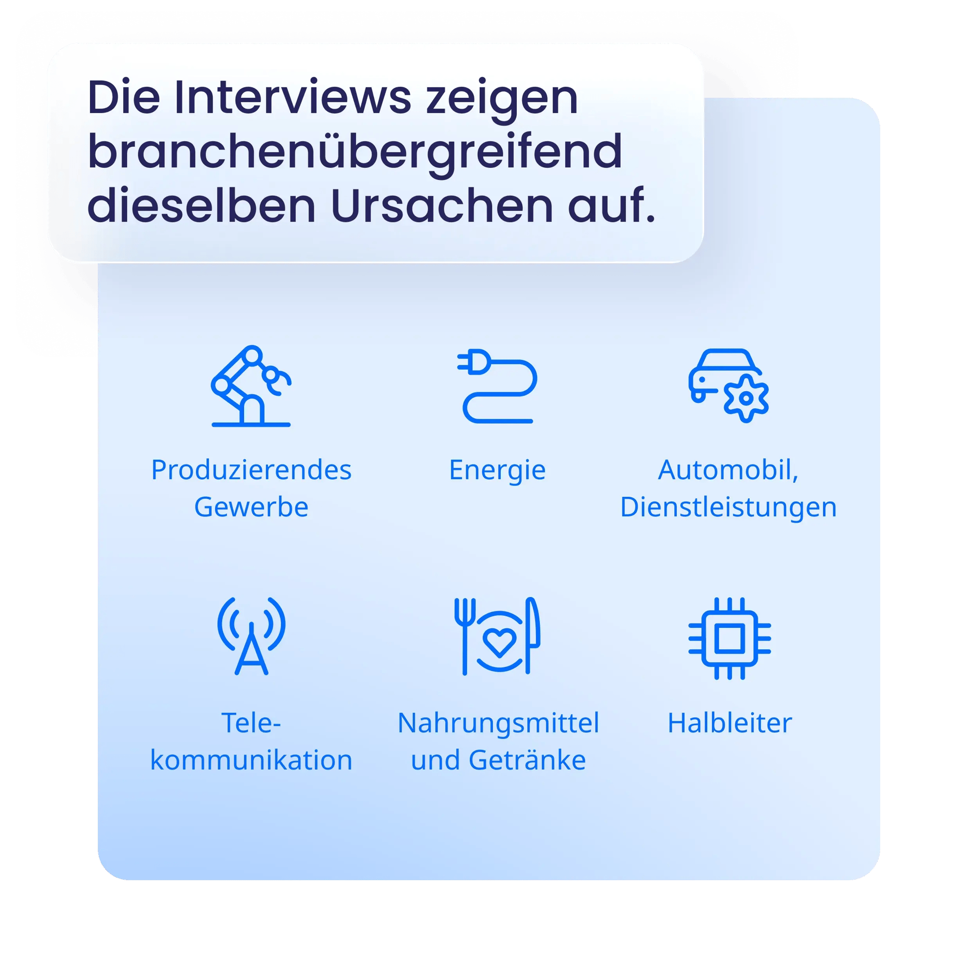 Die Interviews zeigen branchenübergreifend dieselben Ursachen auf