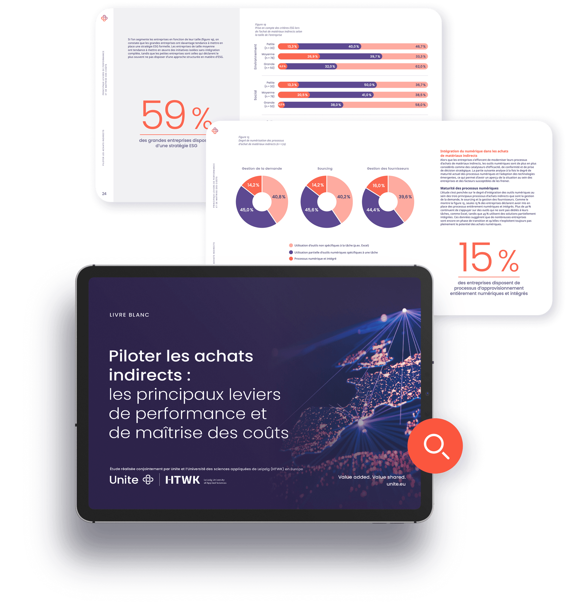 FR-HTWK-Study-Insights FR-HTWK-Study-Insights
