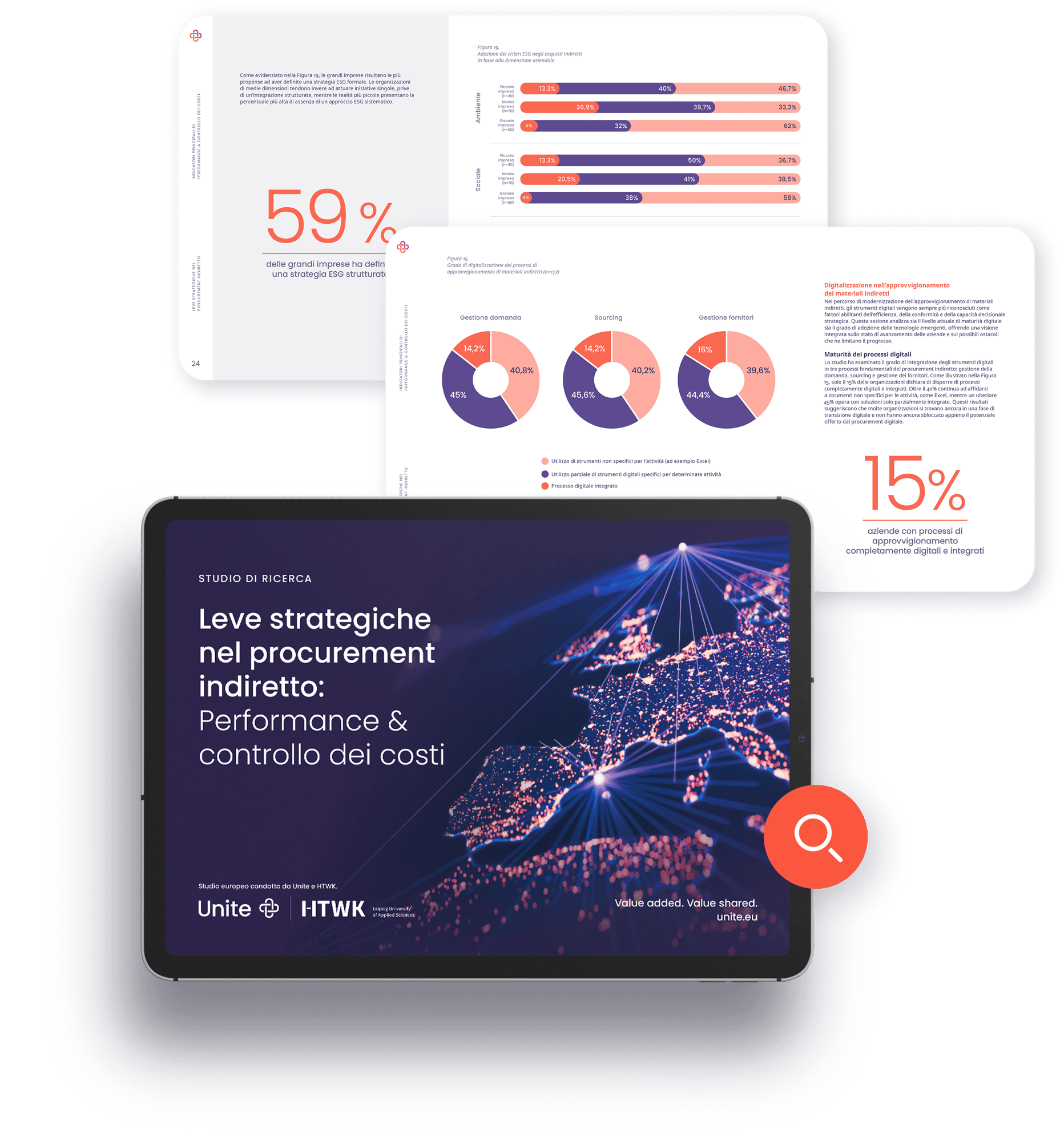 IT-HTWK-Study-Insights IT-HTWK-Study-Insights