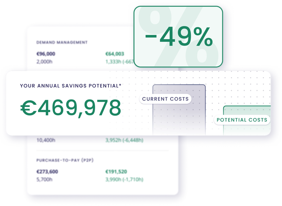 PCC-landingpage-global PCC-landingpage-global