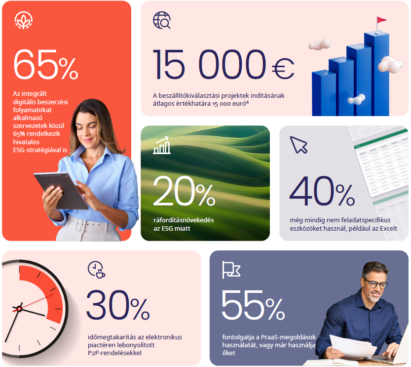 MKT_Q32025_manufacturing_outbound_LP_image_HU